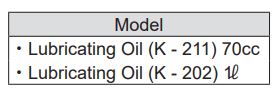 NAKANISHI MSS-25 Series Air Motor Spindle Owner's Manual - Lubricating oil