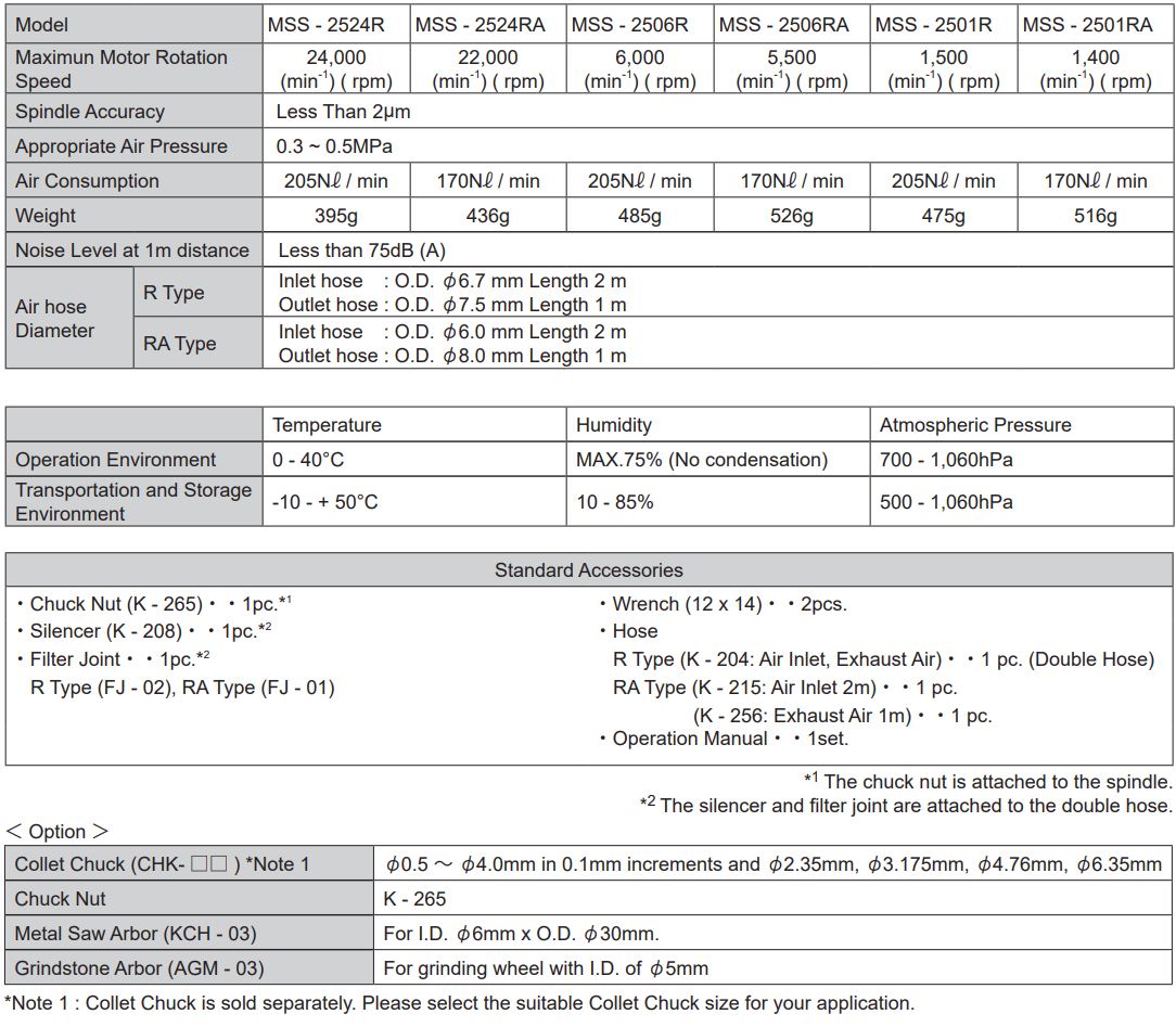 NAKANISHI MSS-25 Series Air Motor Spindle Owner's Manual - Specifications