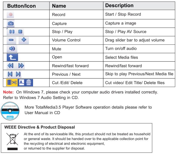 NEXTECH XC4991 Economy DVD Maker Installation Guide - Appearance & menus