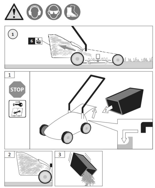 NORDIC LM-B0236-1 36V Cordless Brushless Lawn Mower User Manual - Fig 3