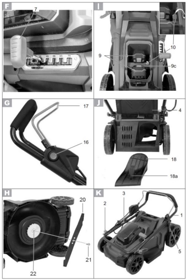 NORDIC LM-B0236-1 36V Cordless Brushless Lawn Mower User Manual - Fig F,K