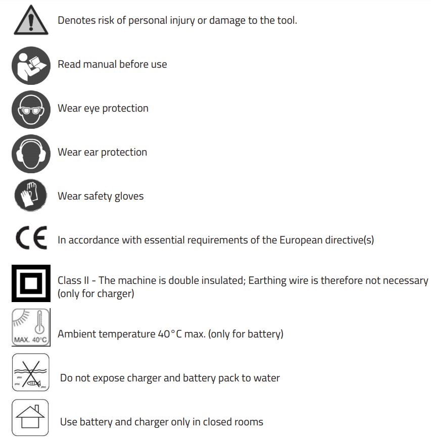 NORDIC LM-B0236-1 36V Cordless Brushless Lawn Mower User Manual - SYMBOLS