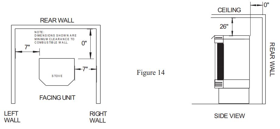 PFS 329 Solid Fuel Burning Fireplace Instruction Manual - ALCOVE INSTALLATION