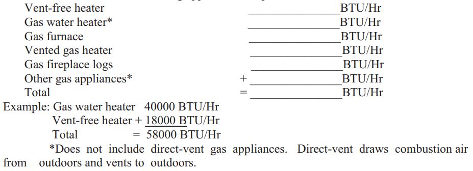 PFS 329 Solid Fuel Burning Fireplace Instruction Manual - Add BTU