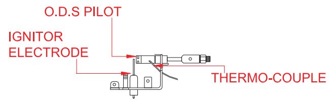 PFS 329 Solid Fuel Burning Fireplace Instruction Manual - If pilot will not stay lit after several tries