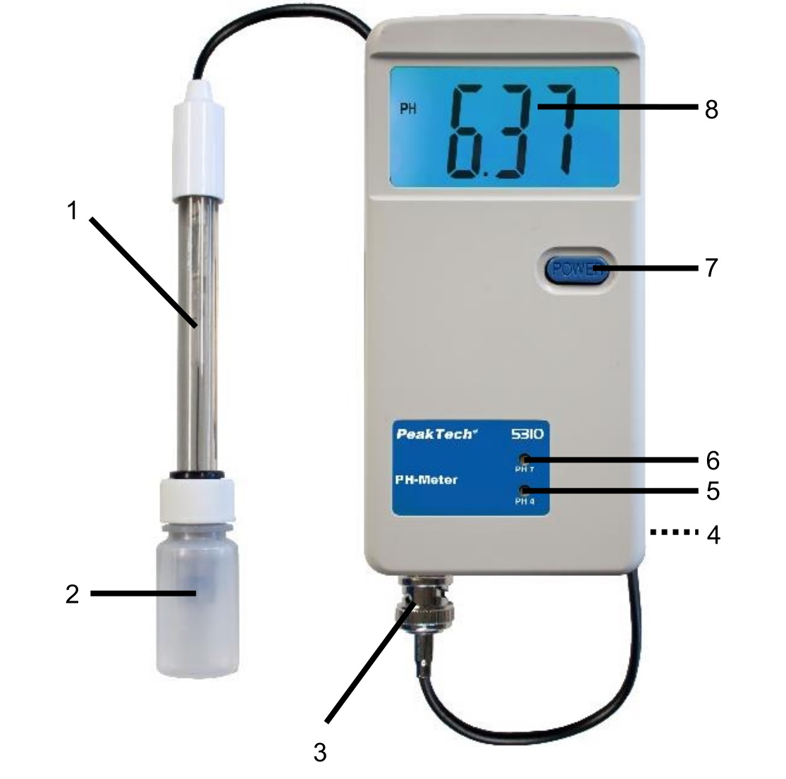 PeakTech 5310 PH Meter - Front Panel Description