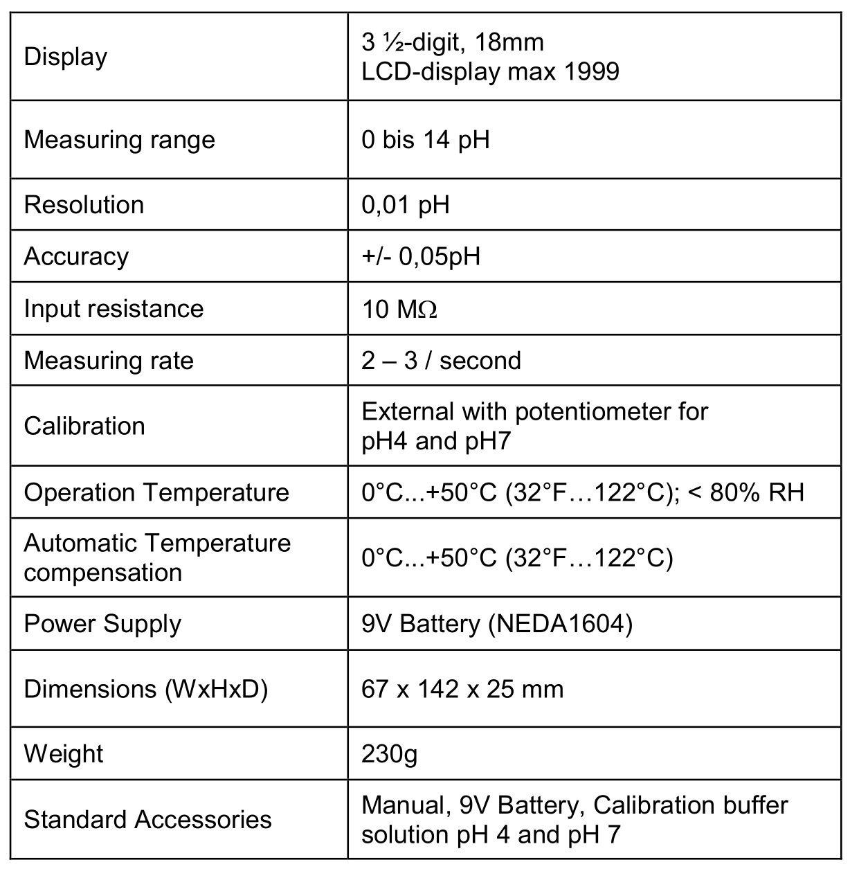 PeakTech 5310 PH Meter - Specifications