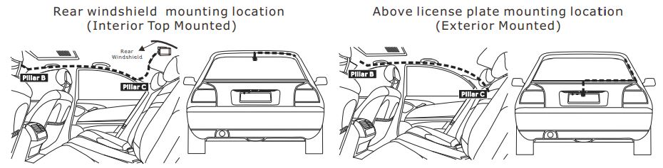 RYDEEN TOMBO 360X Surround View Frameless Rearview Mirror User Guide - Backup camera installation position option diagram