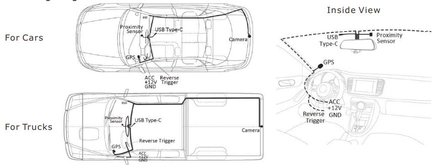 RYDEEN TOMBO 360X Surround View Frameless Rearview Mirror User Guide - Wiring diagram