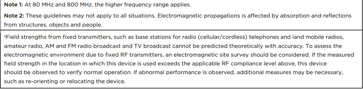 Richmar REX Combo Pneumatic Compression System User Manual - EMC Manufacturer’s Declaration
