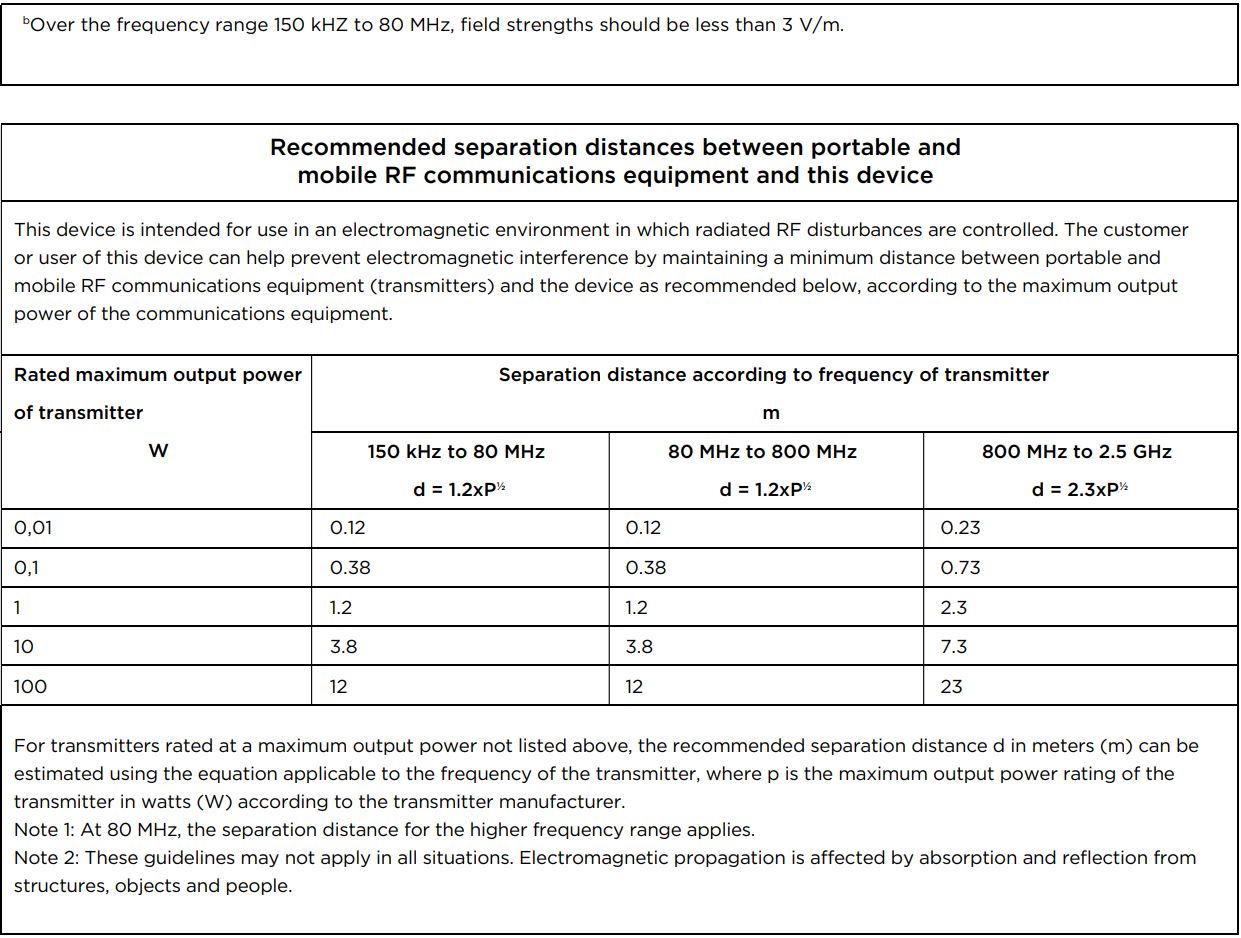 Richmar REX Combo Pneumatic Compression System User Manual - EMC Manufacturer’s Declaration