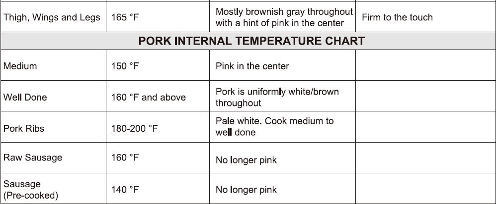Royal Gourmet CC1830F 30 Inch Charcoal Barrel Grill with offset Smoker Owner's Manual - Direct Heat