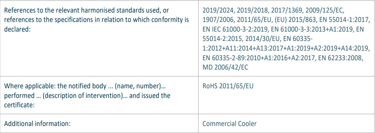 SCANCOOL SC 51 BE 1 Door Beverage Cooler User Manual - EU DECLARATION OF CONFORMITY