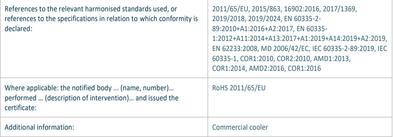 SCANCOOL SC 51 BE 1 Door Beverage Cooler User Manual - EU DECLARATION OF CONFORMITY