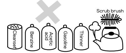 SCANCOOL SC 51 BE 1 Door Beverage Cooler User Manual - Exterior and cooler compartment
