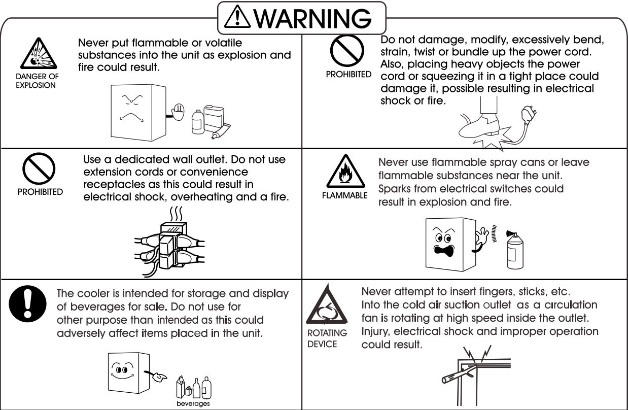 SCANCOOL SC 51 BE 1 Door Beverage Cooler User Manual - Precautions for use