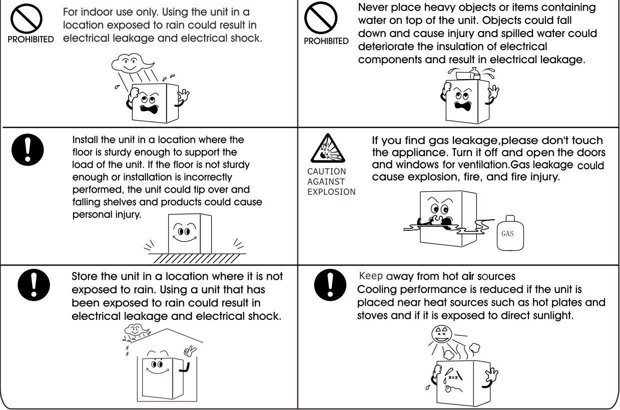 SCANCOOL SC 51 BE 1 Door Beverage Cooler User Manual - Precautions for use