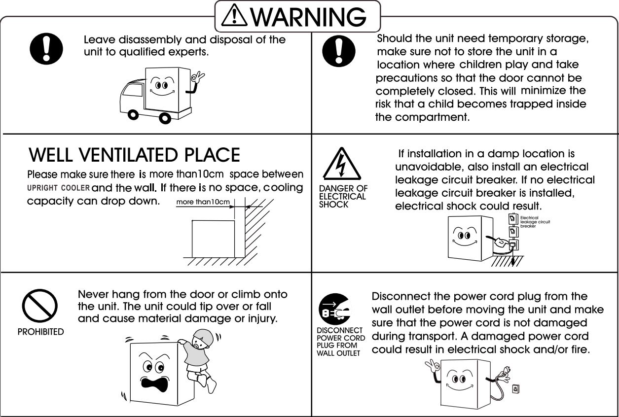SCANCOOL SC 51 BE 1 Door Beverage Cooler User Manual - Precautions for use