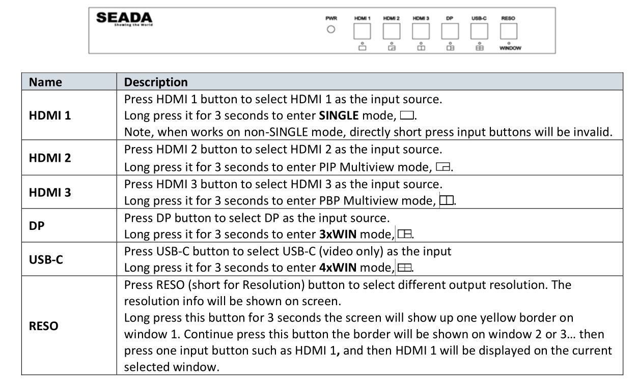 SEADA SD-MV-0501 Multiviewer - Control SD-MV-0501 via Front Panel