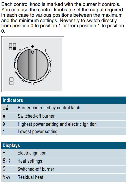 SIEMENS ER6A6PD70D Ceramic Gas Hob Instruction Manual - Controls and burners