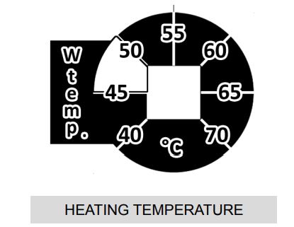 STELPRO SFE, SFEX, SFECM Electric Furnace - PLENUM TEMPERATURE ADJUSTMENT IN HEATING MODE