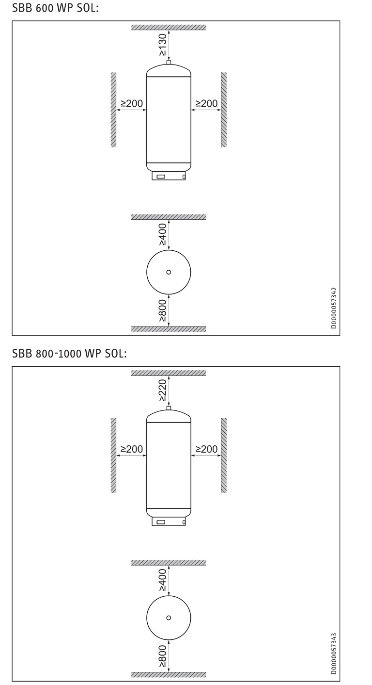 STIEBEL ELTRON SBB Series DHW Cylinder - Minimum clearances