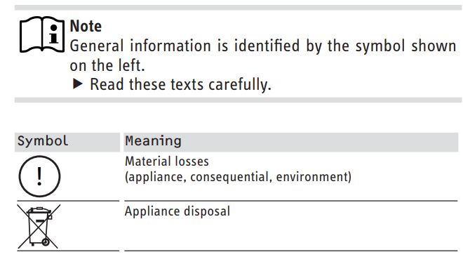 STIEBEL ELTRON SBB Series DHW Cylinder - Other symbols in this documentation