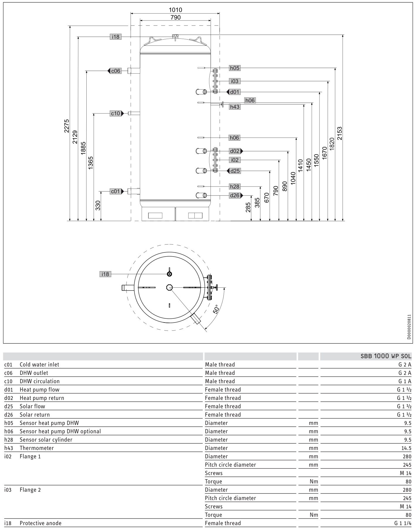 STIEBEL ELTRON SBB Series DHW Cylinder - SBB 1000 WP SOL