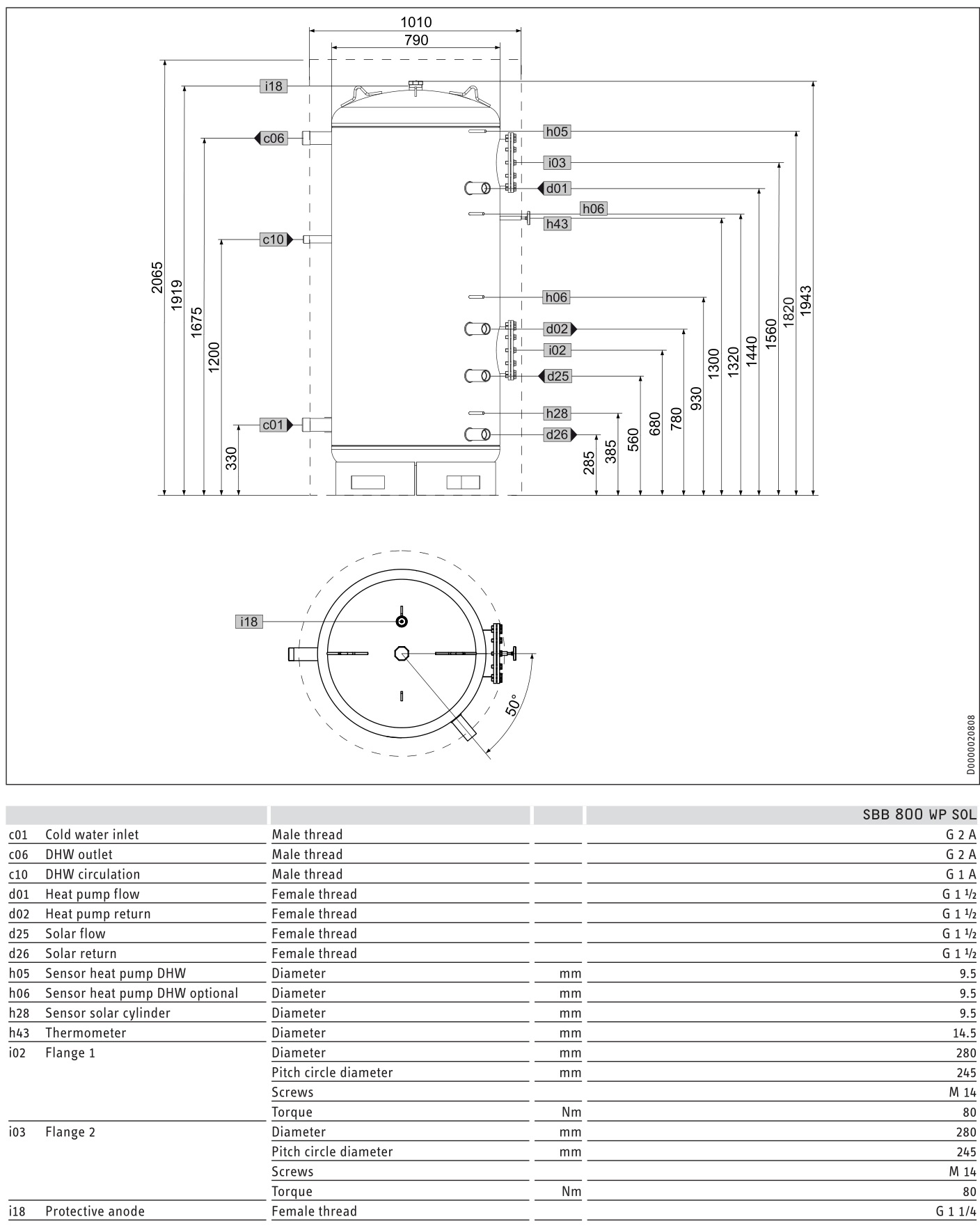 STIEBEL ELTRON SBB Series DHW Cylinder - SBB 800 WP SOL