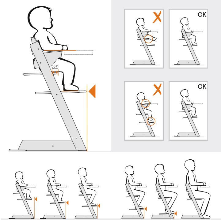 STOKKE Tripp Trapp Stoel User Guide - Tripp Trapp® seating adjustment