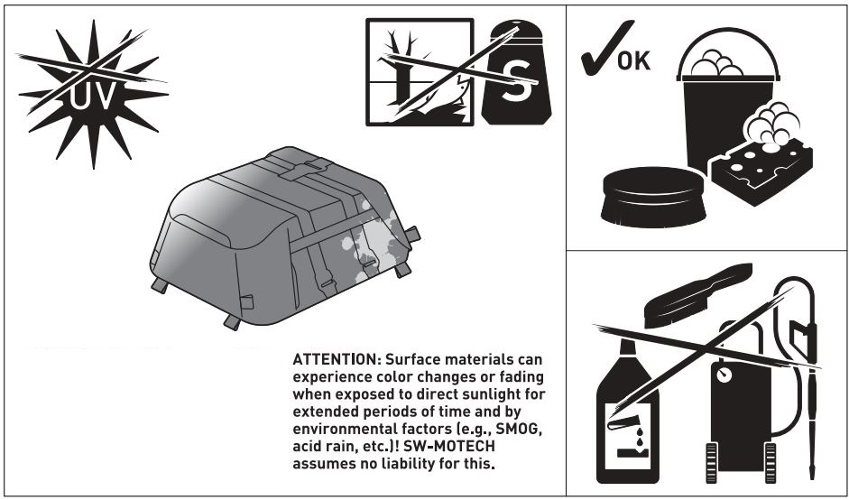 SW-MOTECH BC.SYS.01.889.20000 SysBag 30 Bag System Instruction Manual - Loading and Care