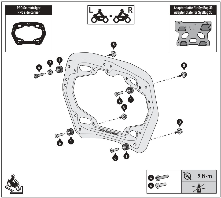 SW-MOTECH BC.SYS.01.889.20000 SysBag 30 Bag System Instruction Manual - Mounting