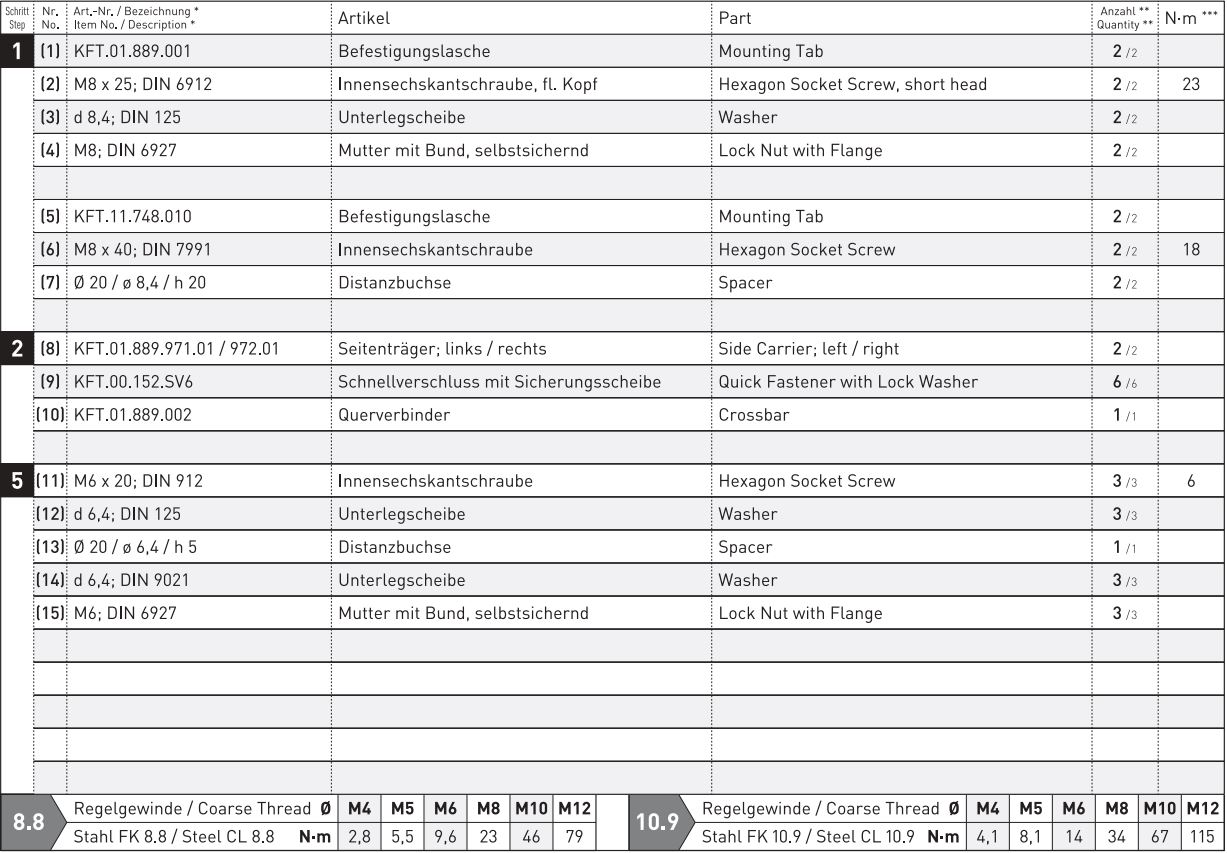 SW-MOTECH BC.SYS.01.889.20000 SysBag 30 Bag System Instruction Manual - Parts list