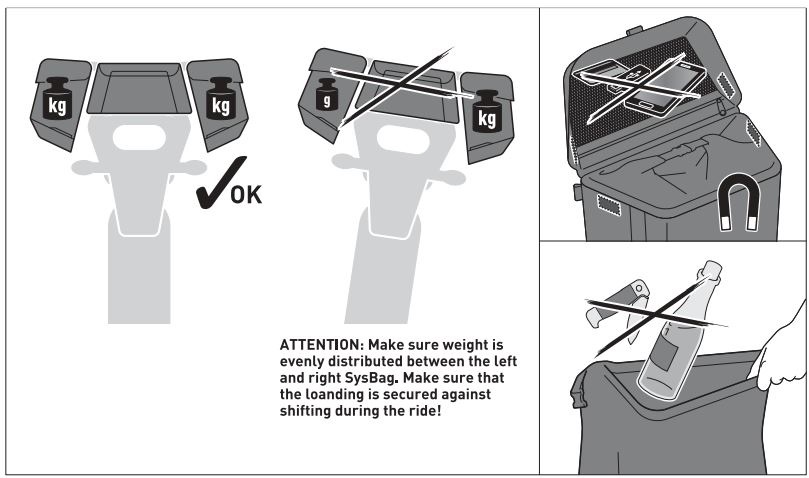 SW-MOTECH BC.SYS.08.518.20000B SysBag 30 Bag System Instruction Manual - Loading and Care