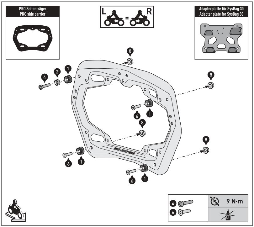 SW-MOTECH BC.SYS.08.518.20000B SysBag 30 Bag System Instruction Manual - Mounting