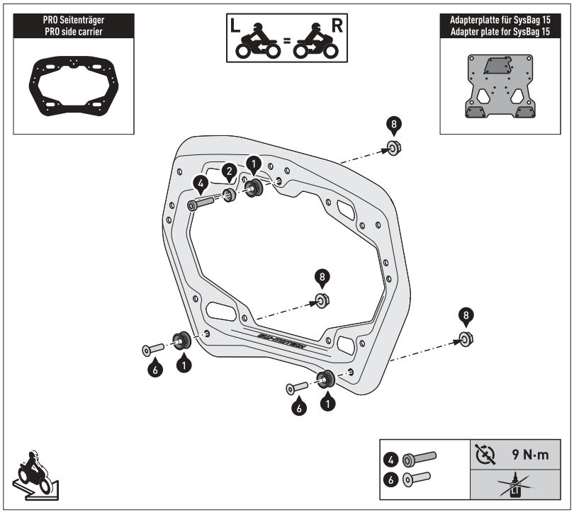 SW-MOTECH BC.SYS.08.518.20000B SysBag 30 Bag System Instruction Manual - Mounting