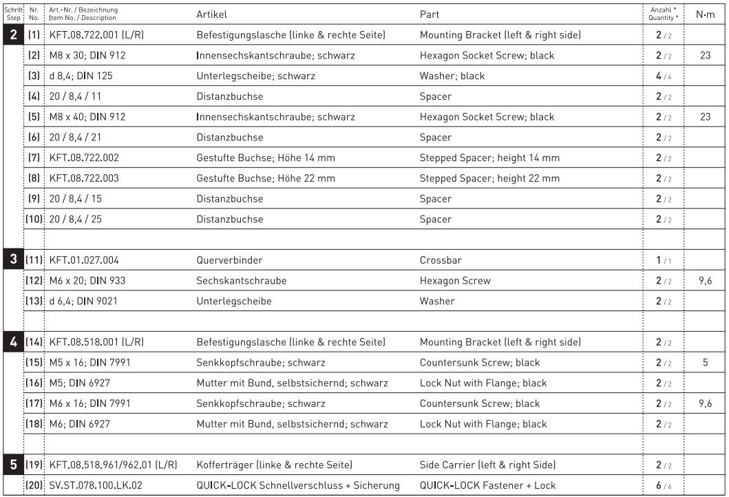 SW-MOTECH BC.SYS.08.518.20000B SysBag 30 Bag System Instruction Manual - Parts List