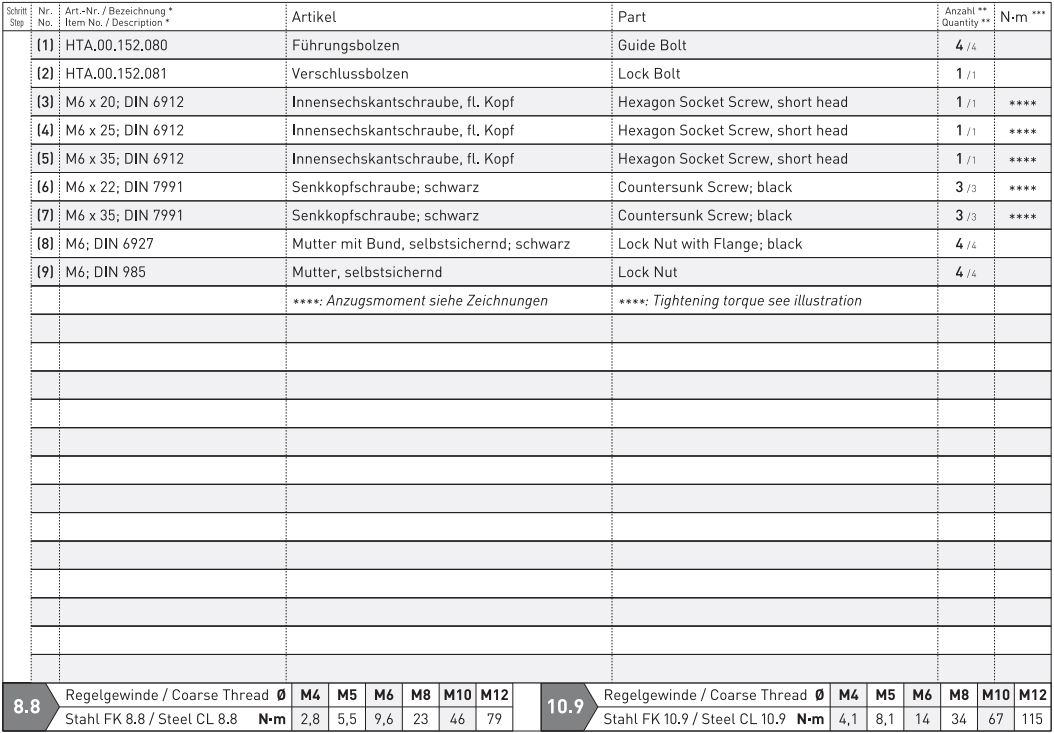 SW-MOTECH BC.SYS.08.518.20000B SysBag 30 Bag System Instruction Manual - Parts List