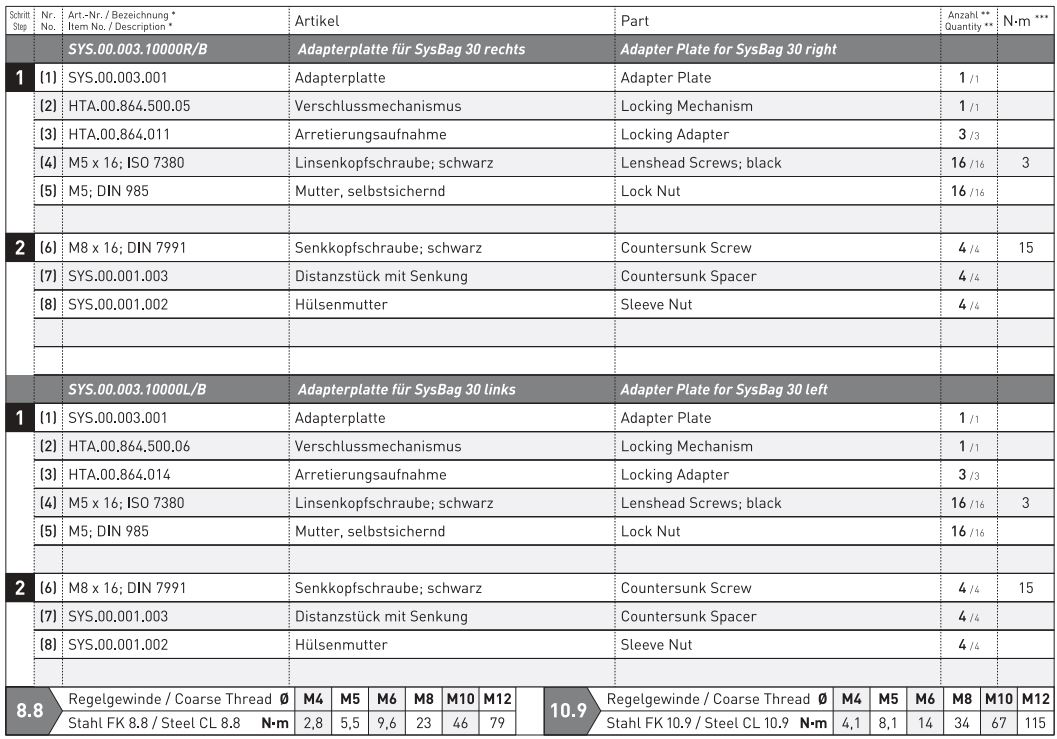 SW-MOTECH BC.SYS.08.518.20000B SysBag 30 Bag System Instruction Manual - Parts List