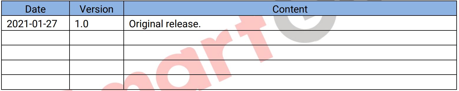 SmartGen HTL Series Engine Oil Heater - Table 1 Software Version
