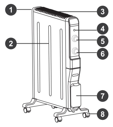 TURBRO Arcade HR1500 1500W Electric Mica Space Heater User Manual - Product Introduction