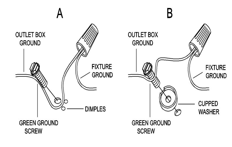 Uolfin 5106284 Amelia 21-in 3-Light Brass Gold - Connect ground wires according to the below chart