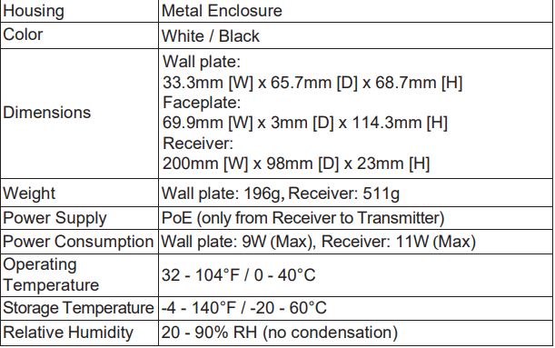 VigilLink VLWP-UHU-TR 18G 2x1 HDMI-USB-C Wall Plate with Auto-Switching User Manual - Specifications