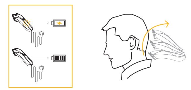 WAHL 1910 Lithium Pro Clipper - power indicator