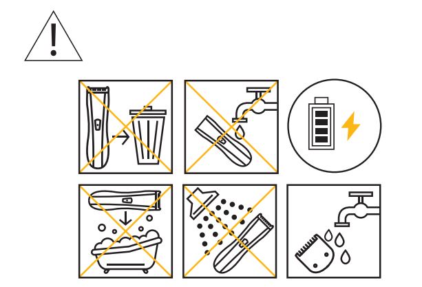 WAHL 1910 Lithium Pro Clipper - warning