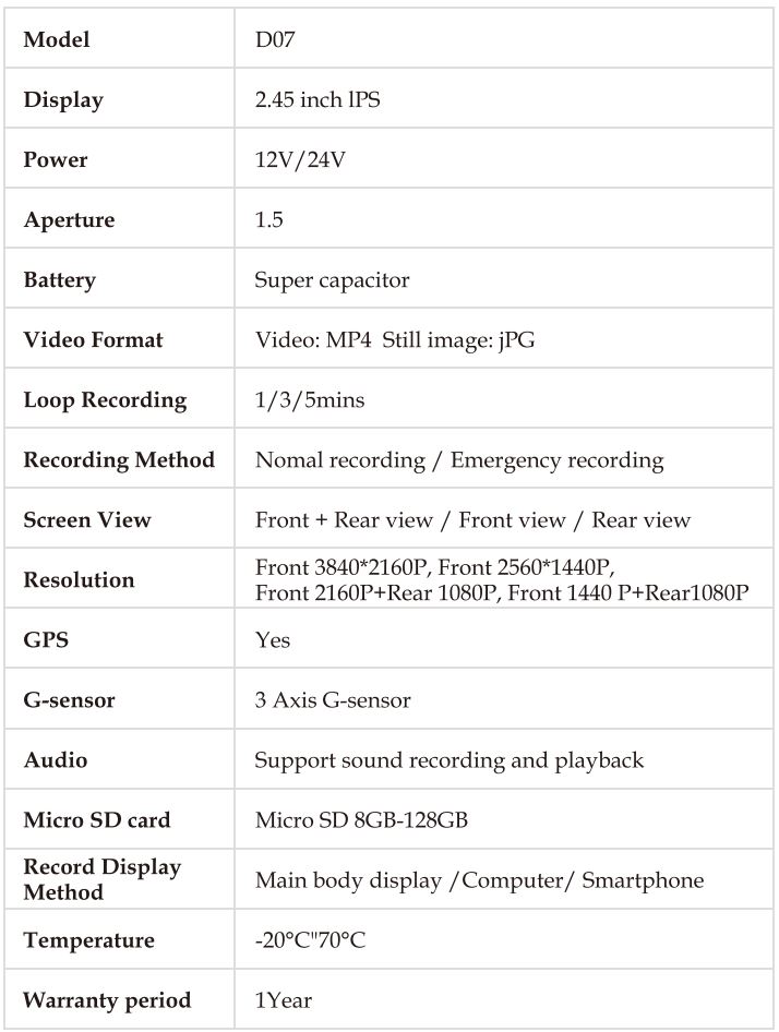 WOLFBOX D07 Mirror Dash Cam Instruction Manual - Product Specifications