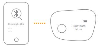 Wuneng Dreamlight Zen Sleep Mask Instruction Manual - Search ' Dreamlight Zen