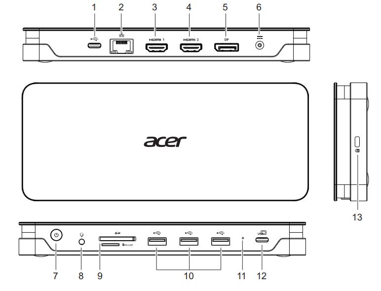 acer USB Type-C Gen1 Dock - Views