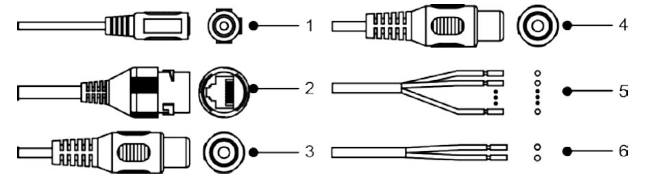 dahua HDBW3441R-AS-P Dome Network Camera - Figure 1-1 Cables