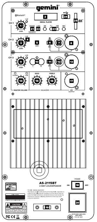 gemini AS21 Active 12 Inches Powered Speaker User Manual - Product Overview 2